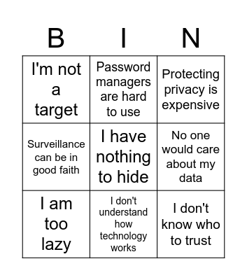 Privacy bingo Card