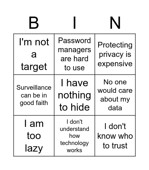 Privacy bingo Card