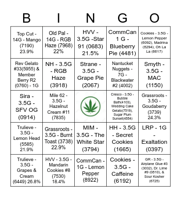 Threshold Bingo Card