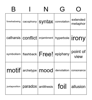 AP Literary Elements Bingo Card