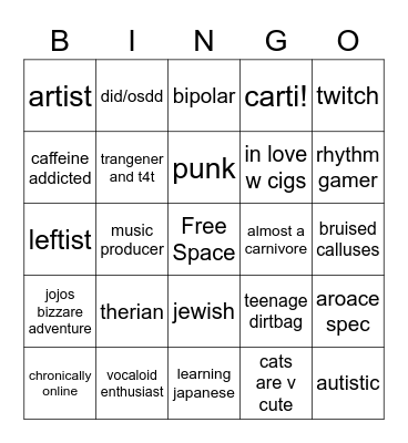 CrimsonP Bingo Card
