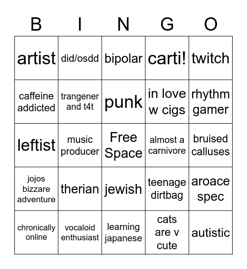 CrimsonP Bingo Card