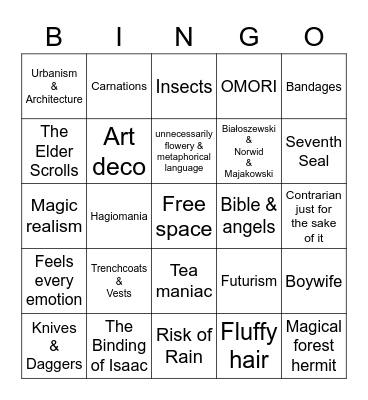 gis Bingo Card