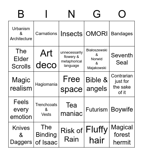 gis Bingo Card