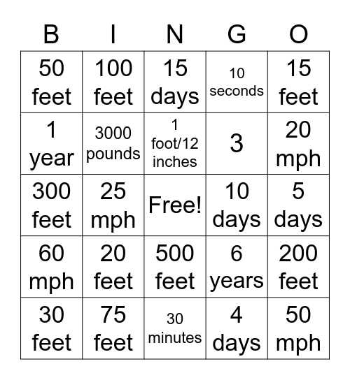 Drivers Guide Review Bingo Card