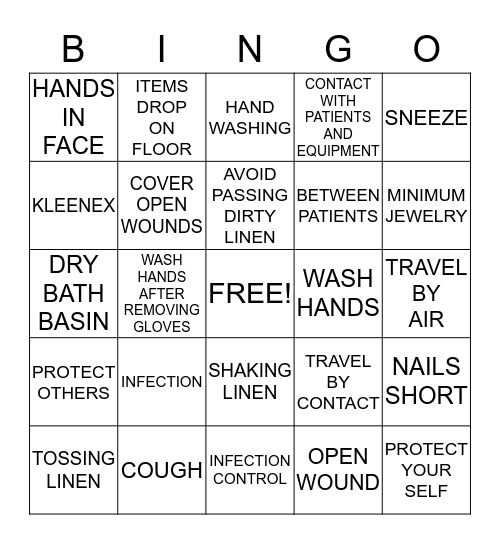 INFECTION CONTROL Bingo Card