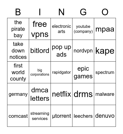 internet pirate hate bingo Card