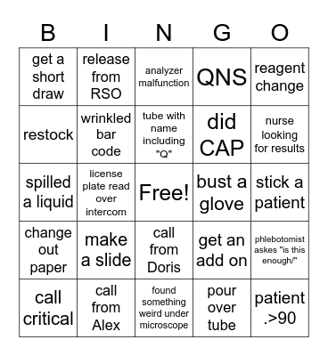 Laboratory Bingo Card