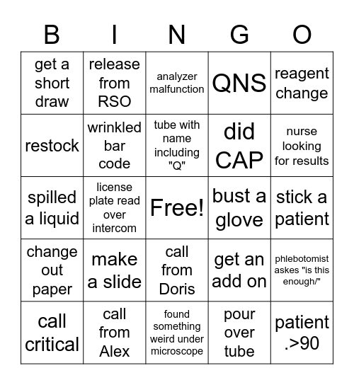 Laboratory Bingo Card