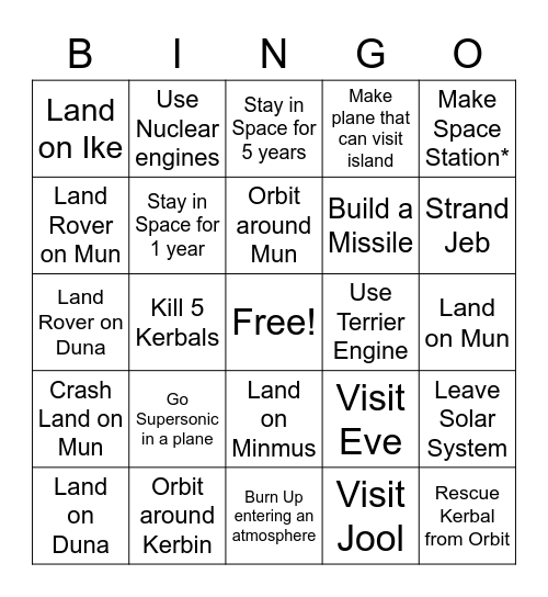 Ksp Bingo Card