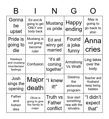 FMAB PREDICTIONS Bingo Card