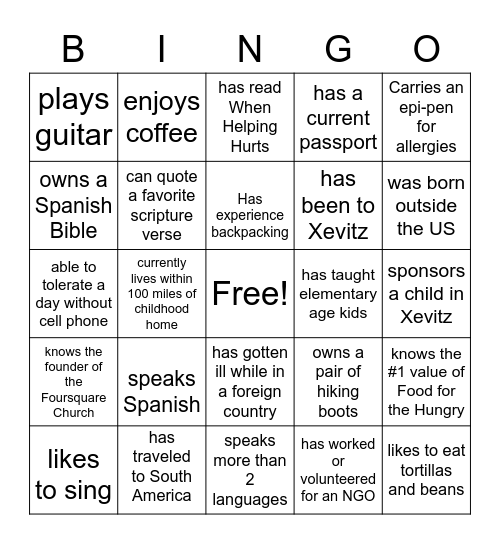 Guatemala 2022 Bingo Card