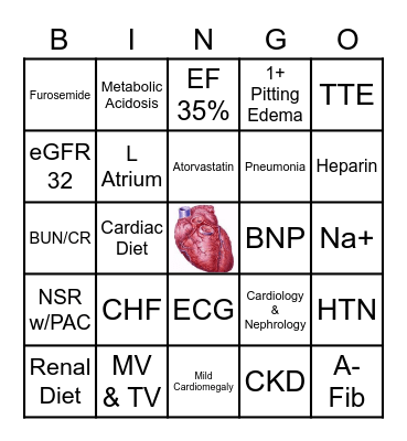 Congestive Heart Failure Bingo Card