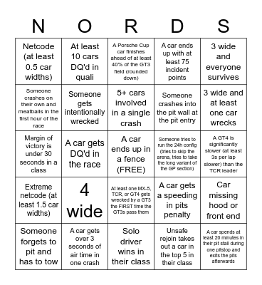 2022 iRacing NEC Bingo Card