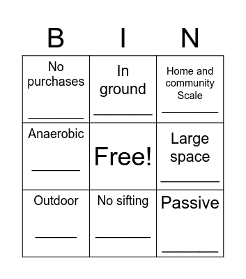 Compost Systems BINGO: Trench/Pit Bingo Card