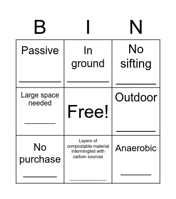 Lasagna Composting Bingo Card