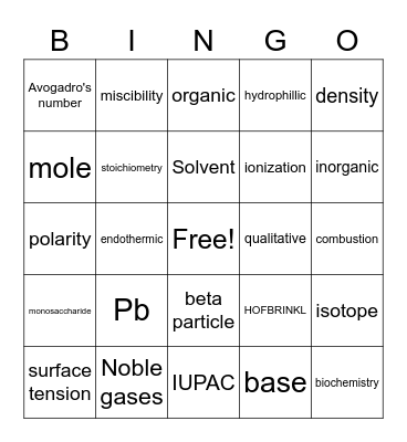 Chemistry Bingo #1 Bingo Card