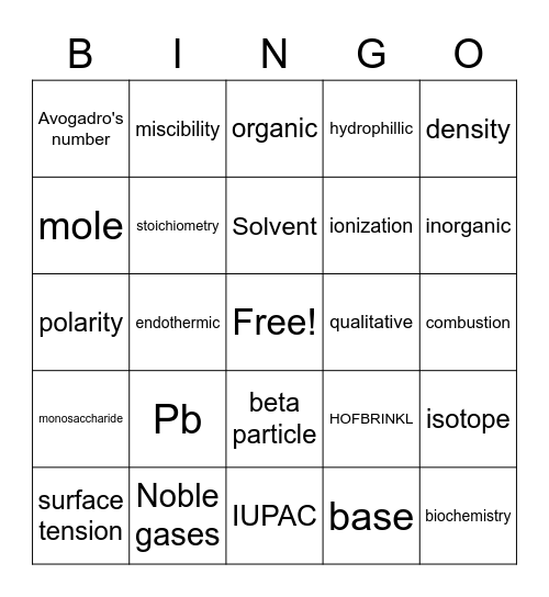 Chemistry Bingo #1 Bingo Card