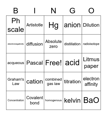 Chemistry Bingo #2 Bingo Card