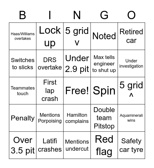 Italian GP Bingo Card