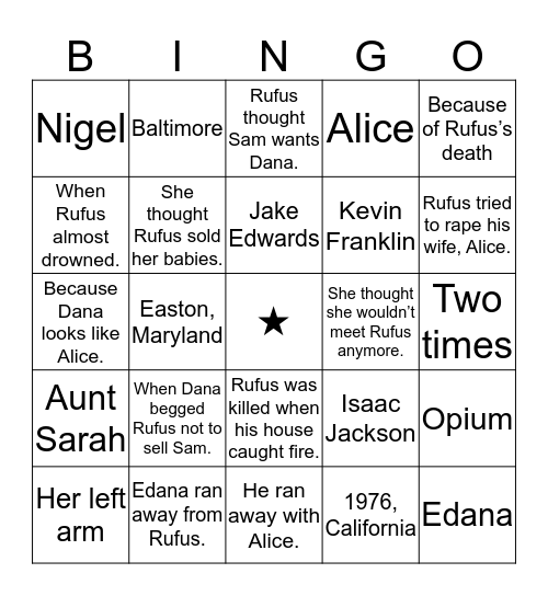 Bingo Game Bingo Card