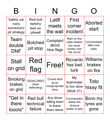 F1 2022 Race Bingo Card