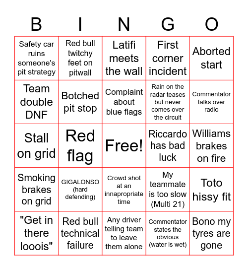 F1 2022 Race Bingo Card
