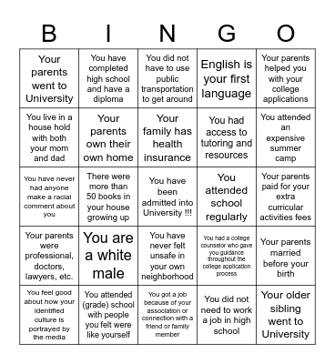 Privilege Bingo Card