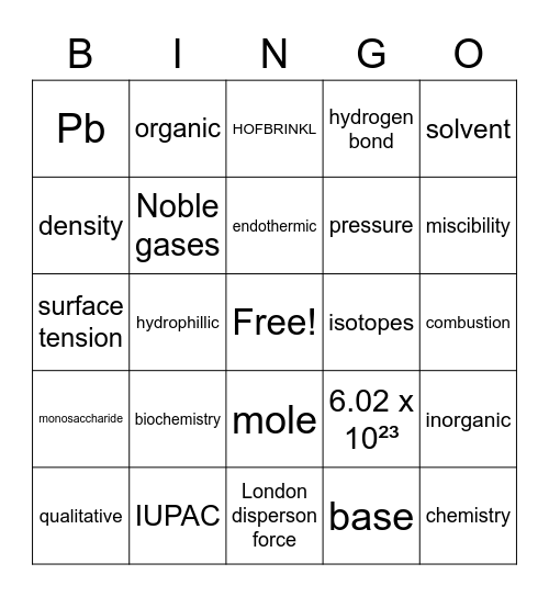 Chemistry Bingo #1 Bingo Card