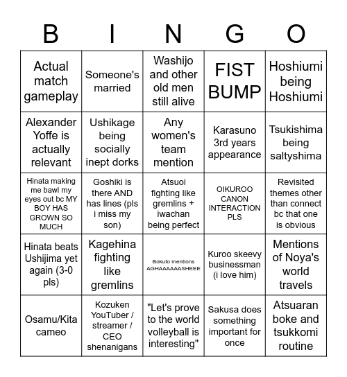 Haikyuu Special Predictions Bingo Card