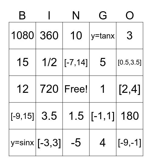 Alg2 7-4 - Characteristics of Trig Functions Bingo Card