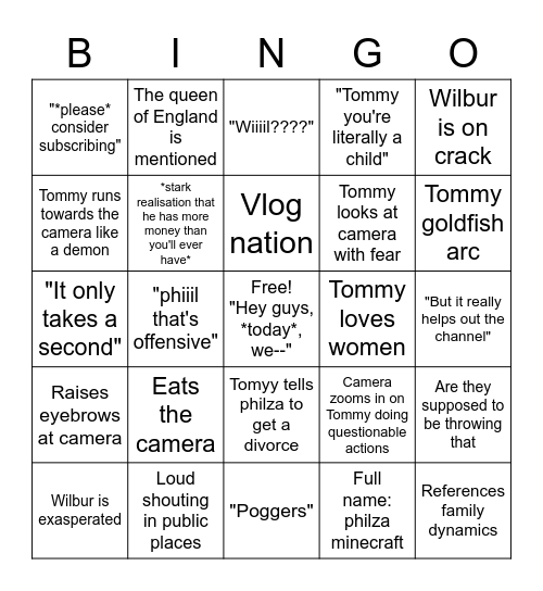 Tommyinnit Vlog Bingo Card
