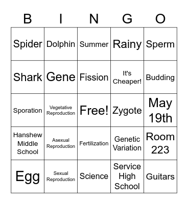 Reproduction Bingo Card