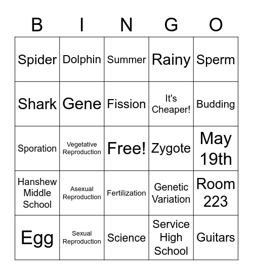 Reproduction Bingo Card