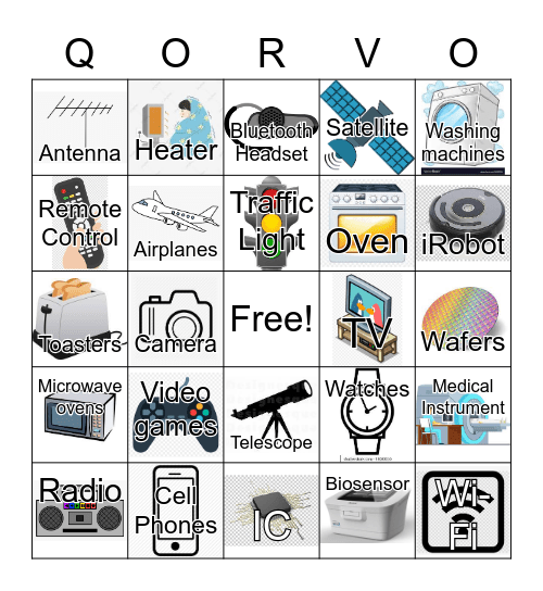 Qorvo Bingo Card