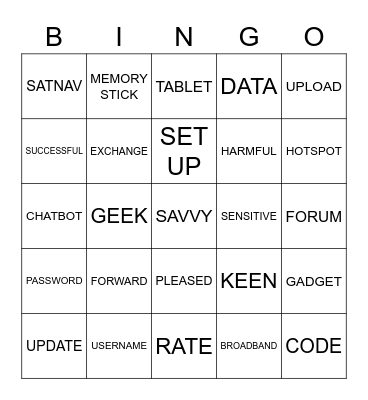 Unit 5: Technology Bingo Card