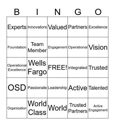 OSD Vision Bingo  Bingo Card