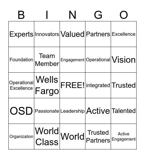 OSD Vision Bingo  Bingo Card