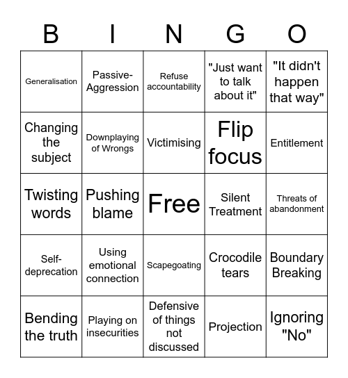 Manipulation Bingo Card