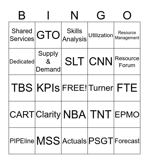 MSS Project Leaders Forum Bingo Card