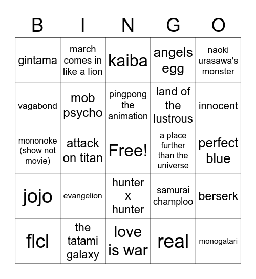 itchyxena's anime/manga bingo Card