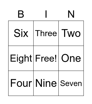 Test 25 Apr 2022 Bingo Card