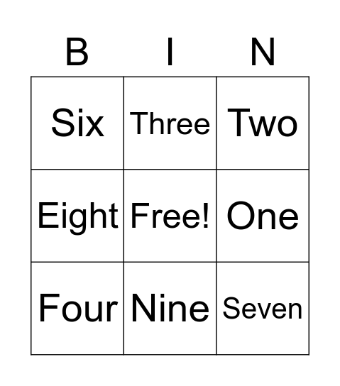 Test 25 Apr 2022 Bingo Card