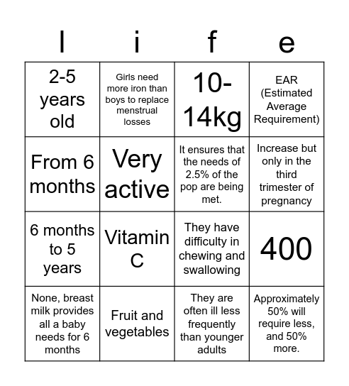 Life stages Bingo Card