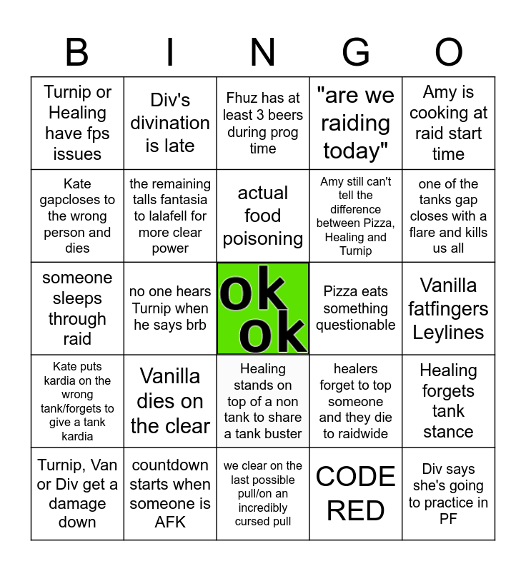 Server Bingo! Covid Addition! ;-) : r/KitchenConfidential