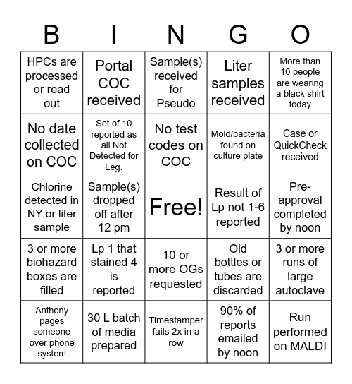 Lab Week 2022 Bingo Card