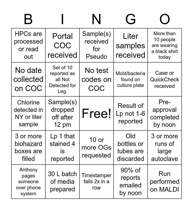 Lab Week 2022 Bingo Card