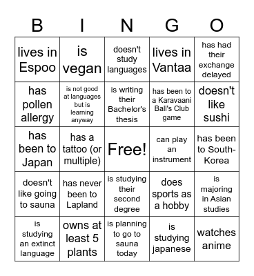 Karavaani speed dating bingo Card