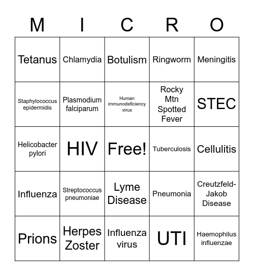 Diseases! Bingo Card
