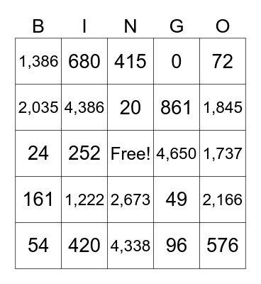 Multiplication Bingo Card